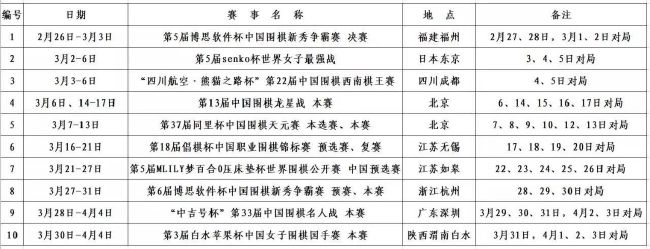 有观众认为，该片堪称是瑞恩·高斯林个人职业生涯的表演巅峰，他在片中能歌善舞、情感充沛、幽默欢乐，如此精彩的表现有希望冲刺奥斯卡！“在正式退出推特之前，我要告诉你们所有人：《芭比》是我今年迄今为止最爱的电影